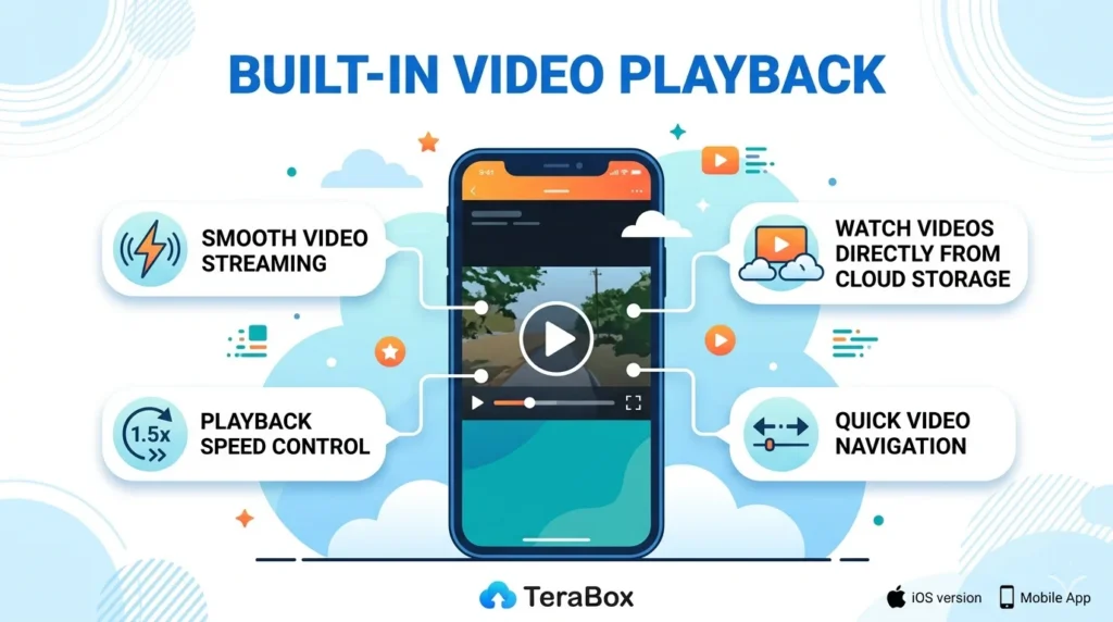 Built-in Video Playback