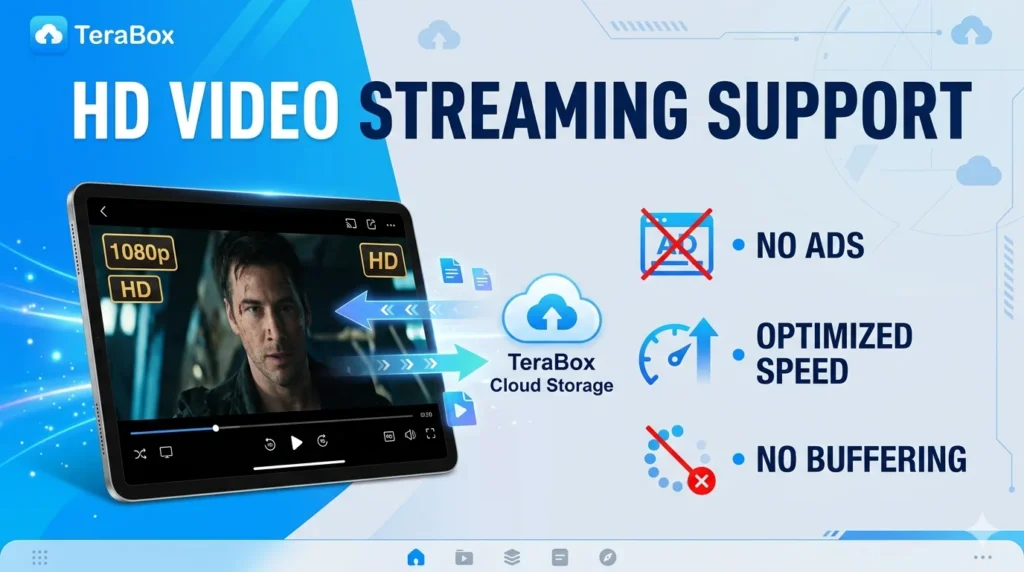 HD Video Streaming Support