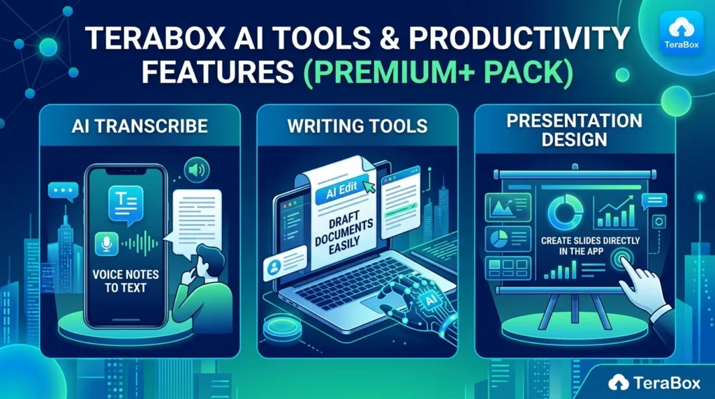 TeraBox AI Tools & Productivity Features (Premium+ Pack)